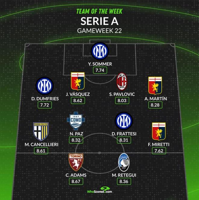 活的临场应 活的临场应